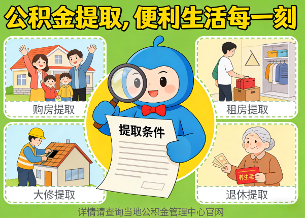 黄冈能抵物业费、大病支出、装电梯！公积金还能这么用